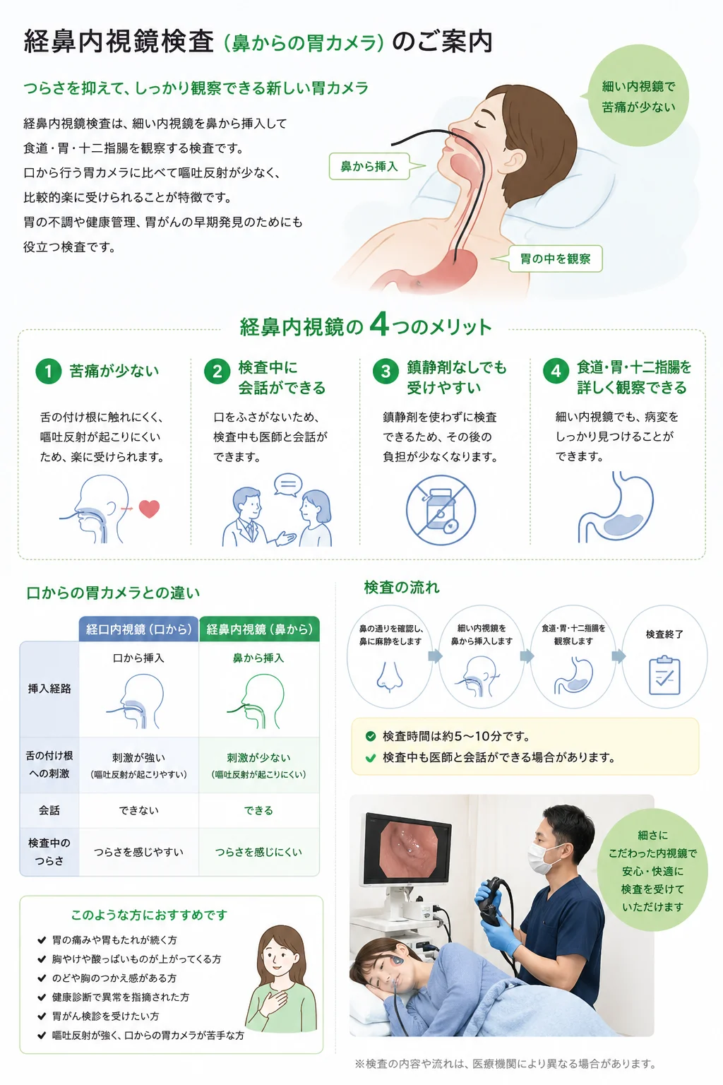 検査室の様子