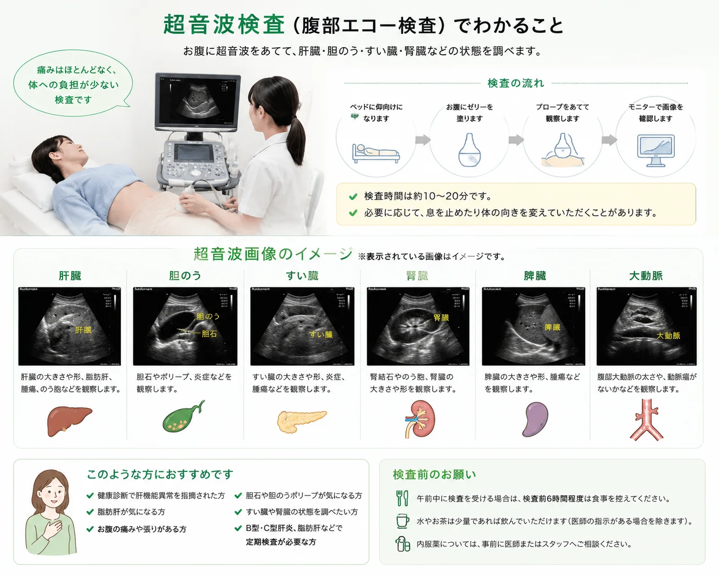 超音波検査室の様子